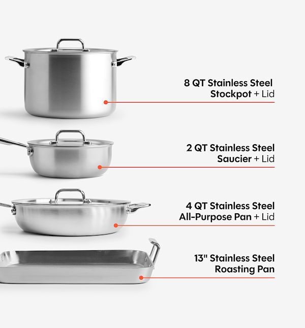 13-Piece Mixed Metal Cookware Set