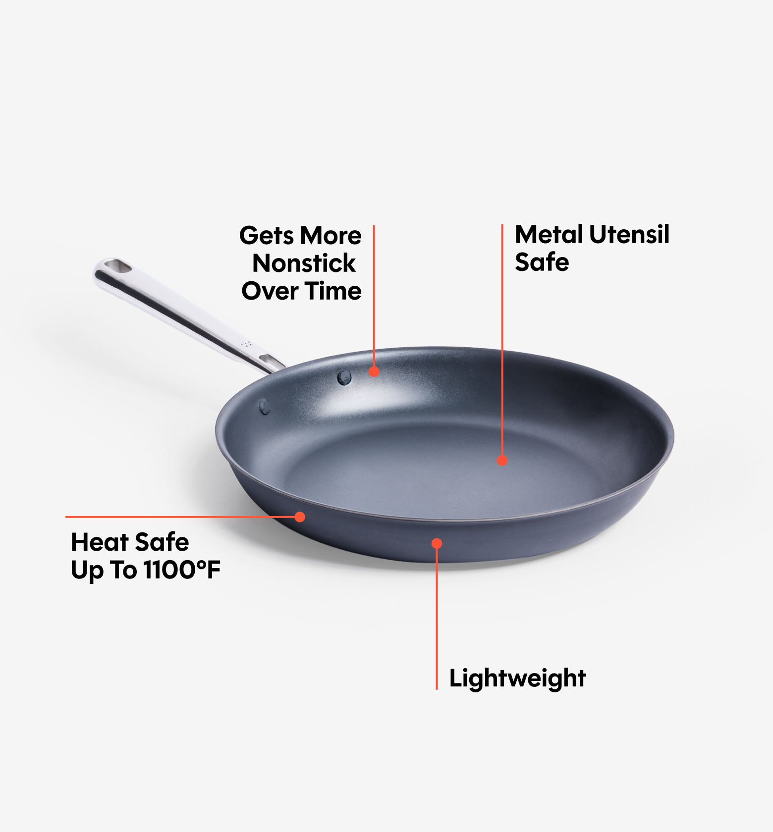 10" Carbon Nonstick™ Frying Pan + Glass Lid