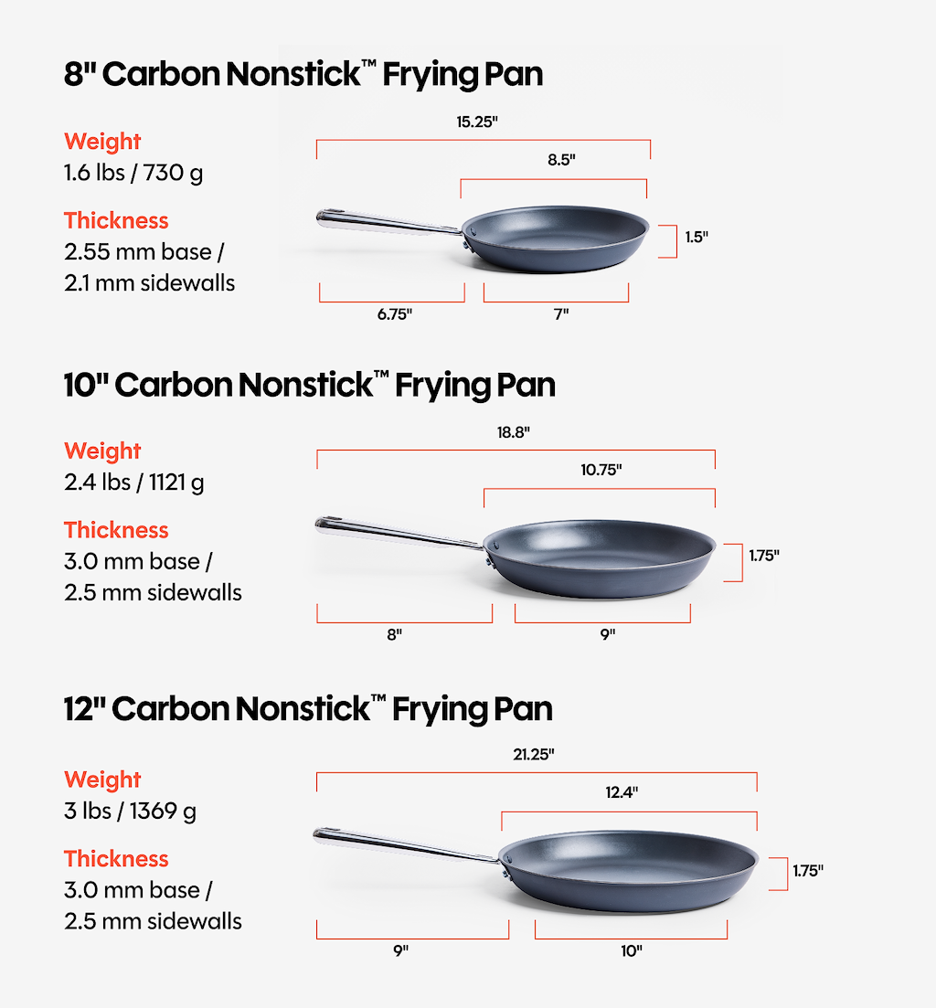 10" + 12" Carbon Nonstick™ Frying Pan + Glass Lids