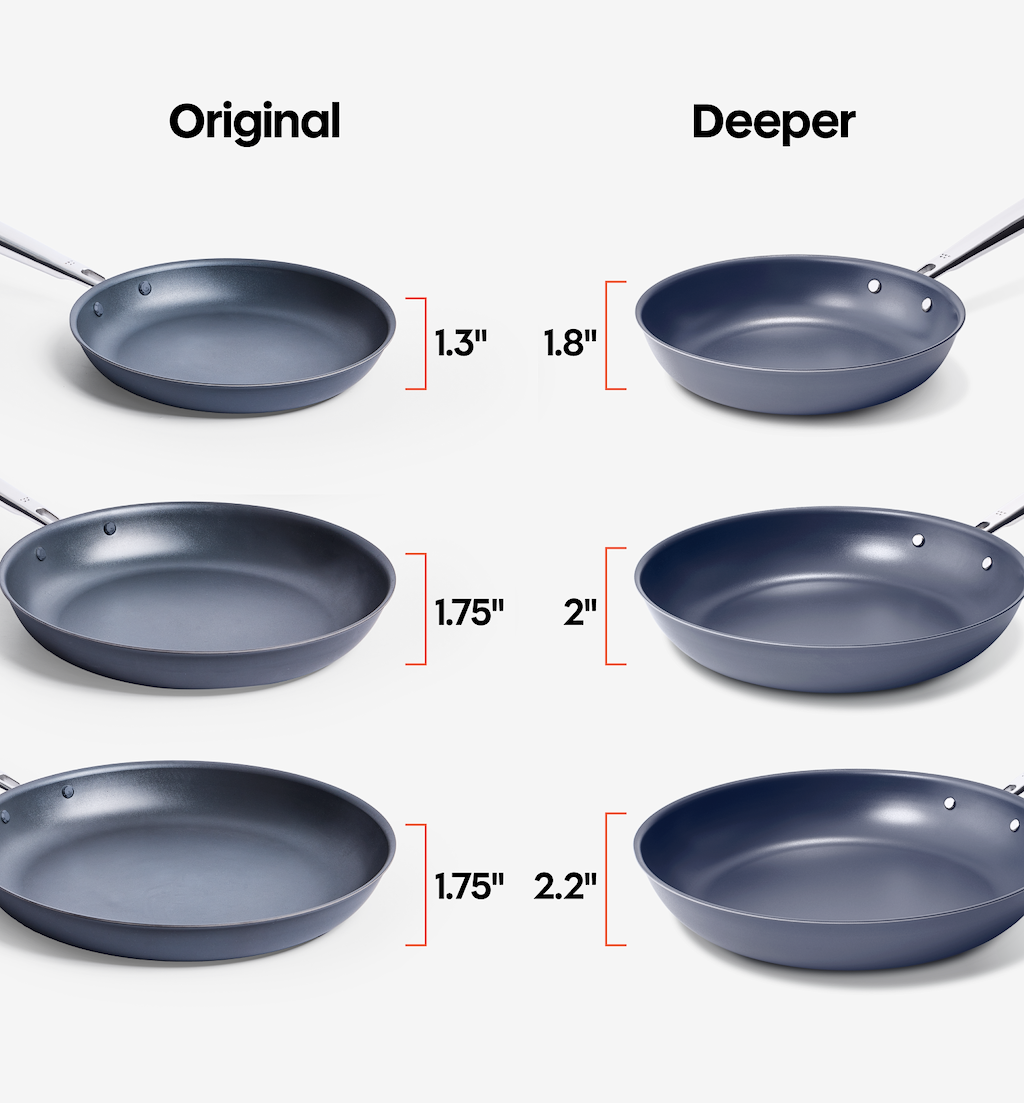 Personalized Carbon Nonstick™ Frying Pan
