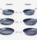 Personalized Carbon Nonstick™ Frying Pan
