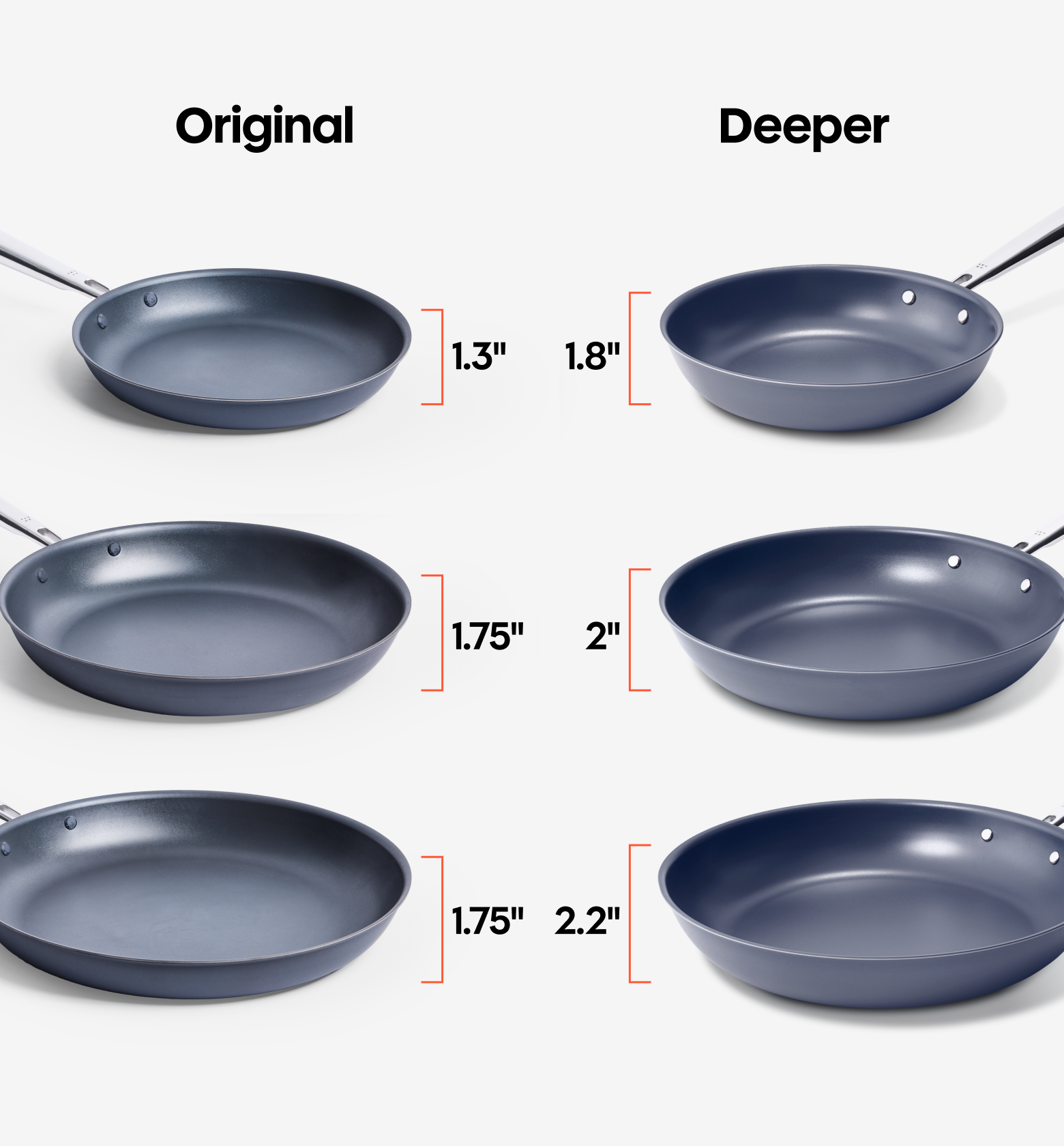 Personalized Carbon Nonstick™ Frying Pan