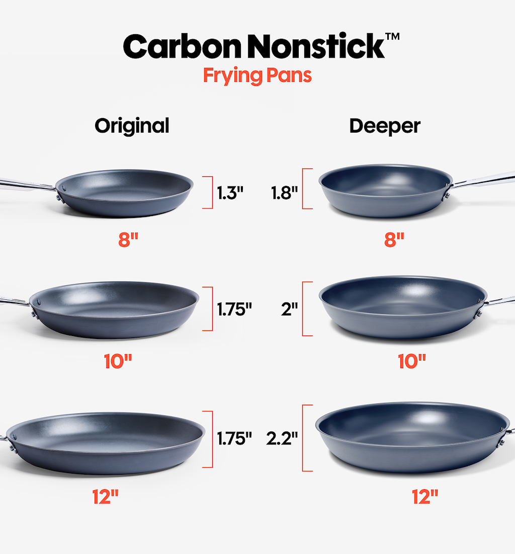 8" Carbon Nonstick™ Frying Pan
