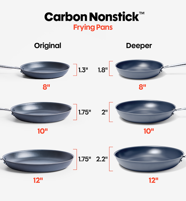 Deeper Carbon Nonstick™ Complete Set + Glass Lids