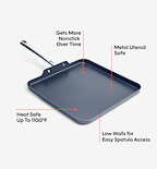 Carbon Nonstick™ Complete Set