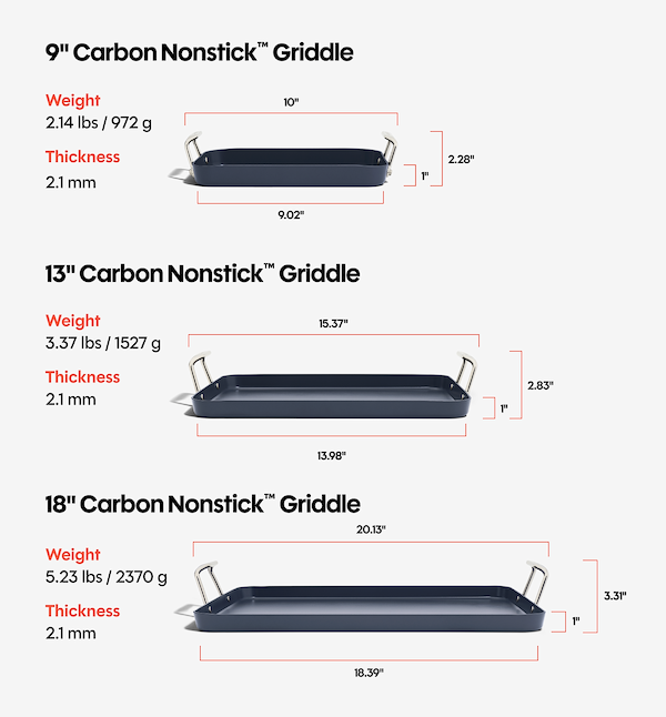 18" Carbon Nonstick™ Griddle