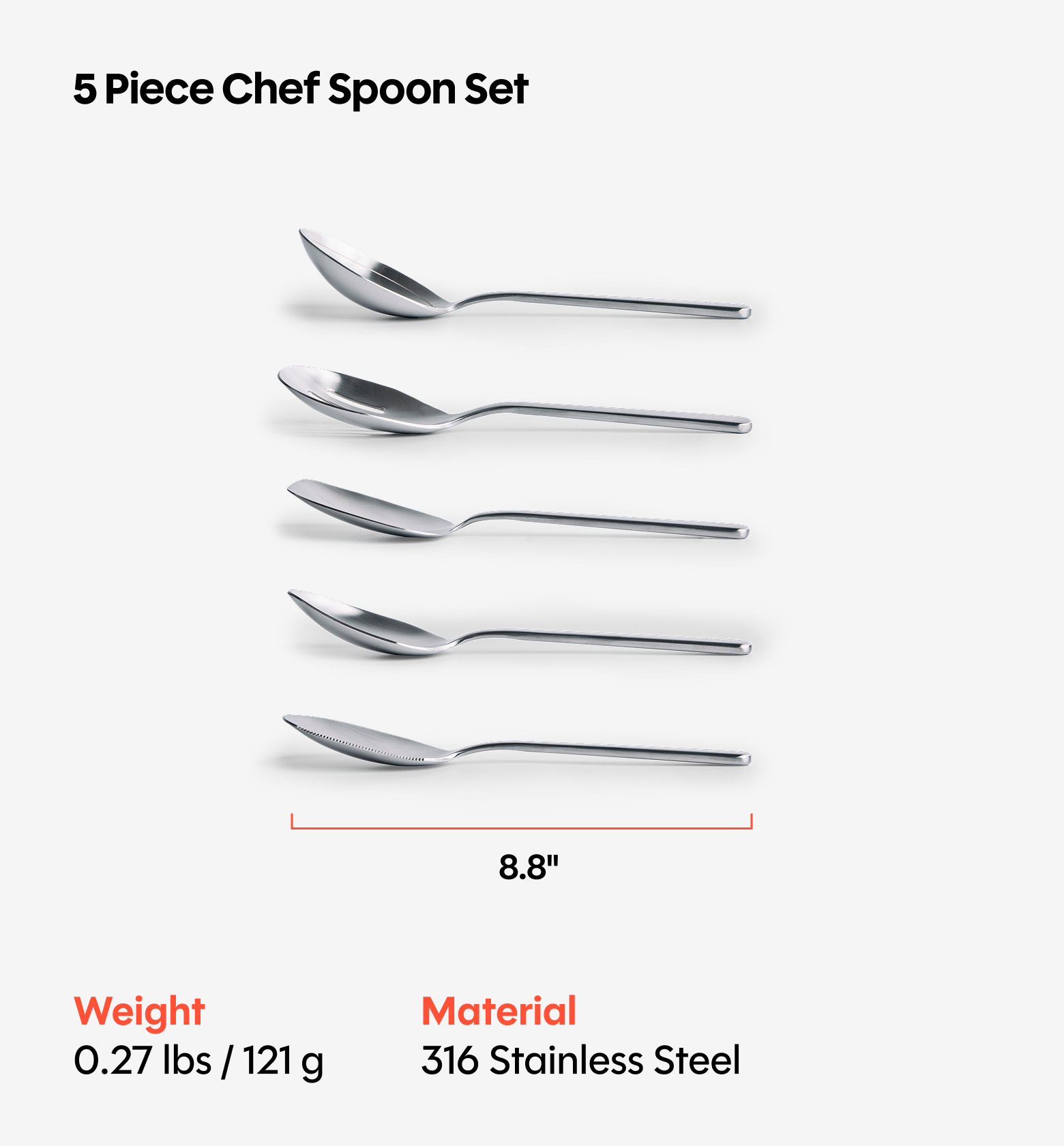5-Piece Chef Spoon Set