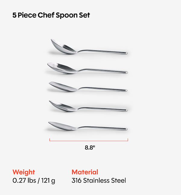 5-Piece Chef Spoon Set