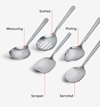 5-Piece Chef Spoon Set