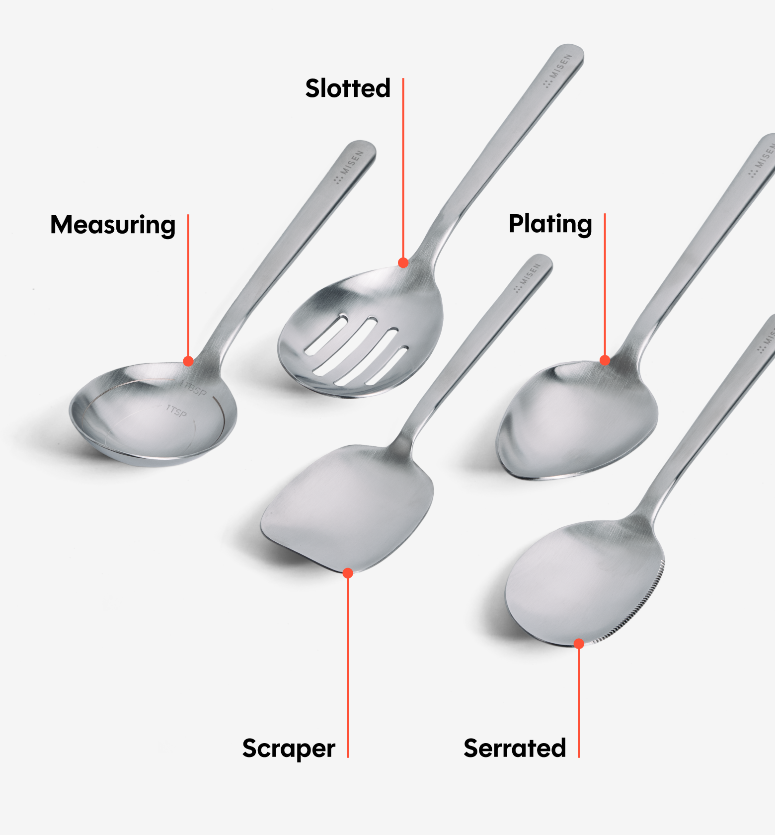 5-Piece Chef Spoon Set