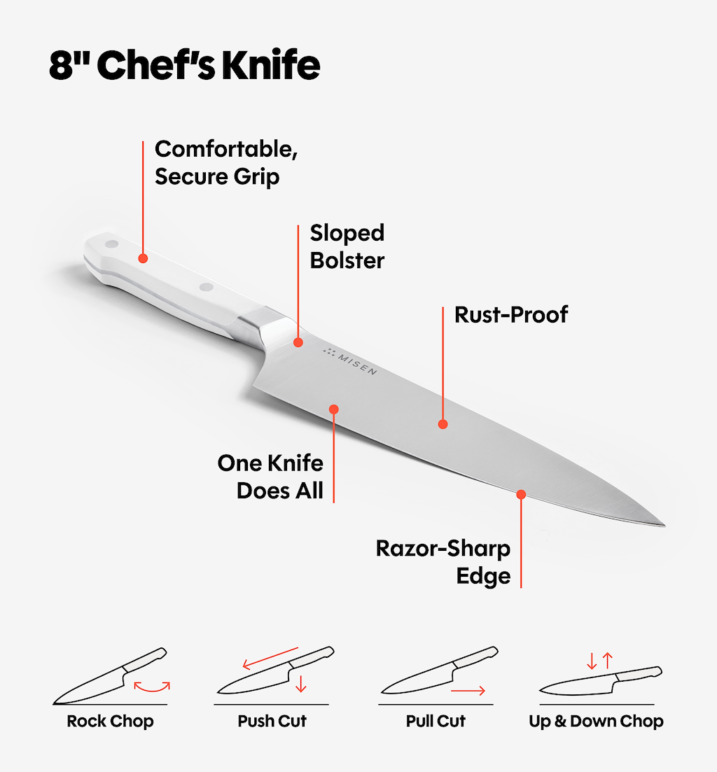 Misen 8-inch chef's knife infographic showing razor-sharp edge, rust-proof blade, sloped bolster, and four cutting techniques