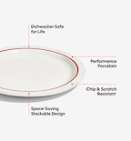 2-Piece Dinner Plate Set - Red