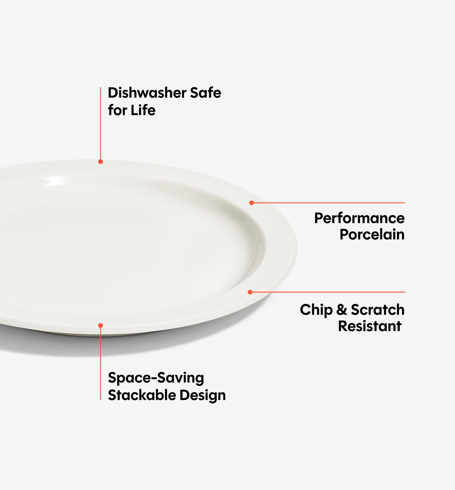 4-Piece Dinner Plate Set - White