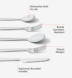 10-Piece Flatware Set (Serves 2) - Polished