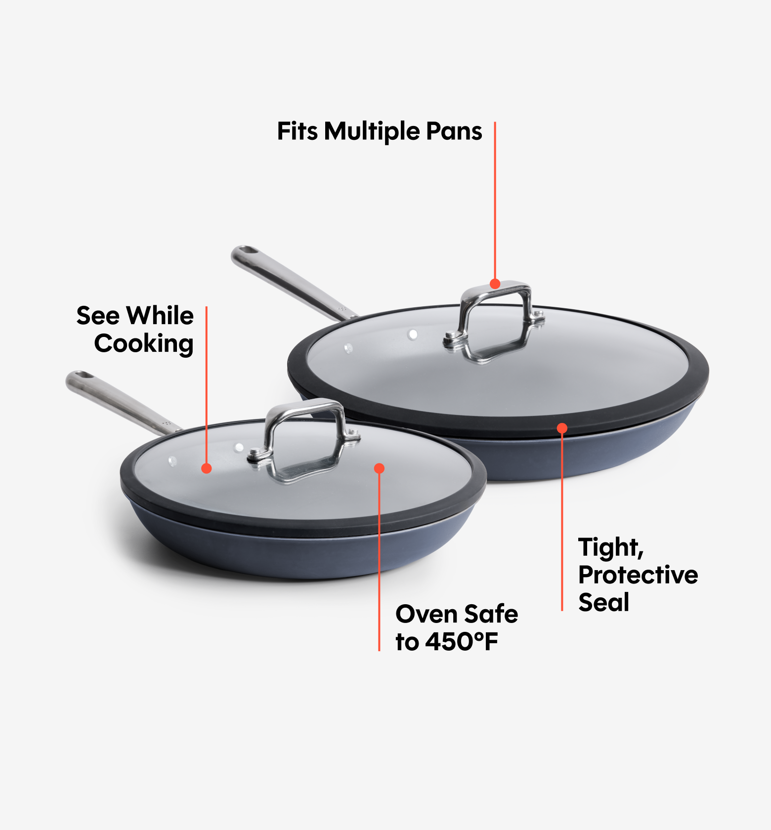 10" + 12" Carbon Nonstick™ Frying Pan + Glass Lids