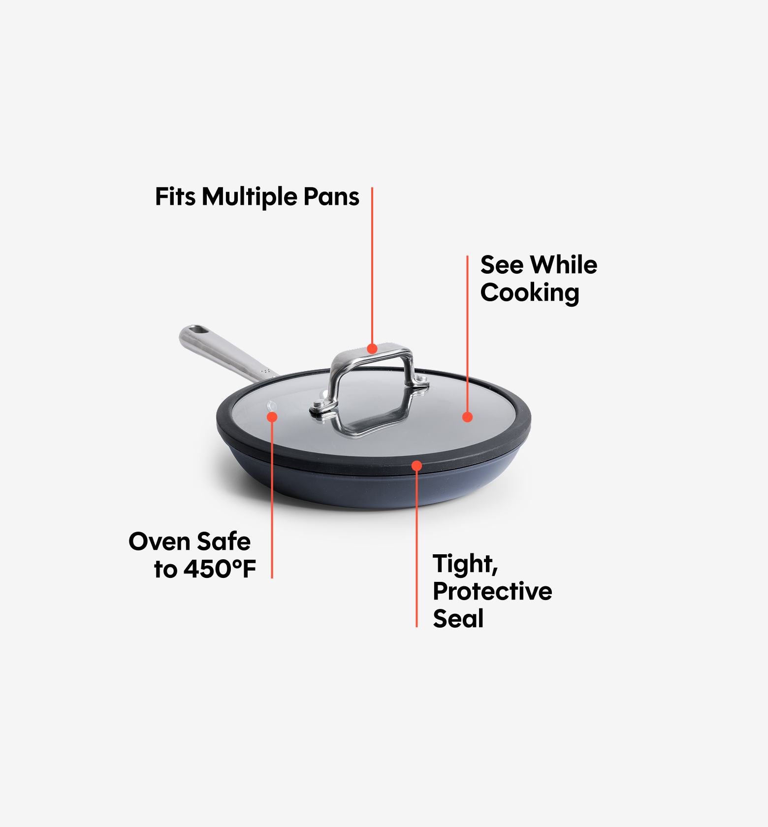 8" Carbon Nonstick™ Frying Pan + Glass Lid