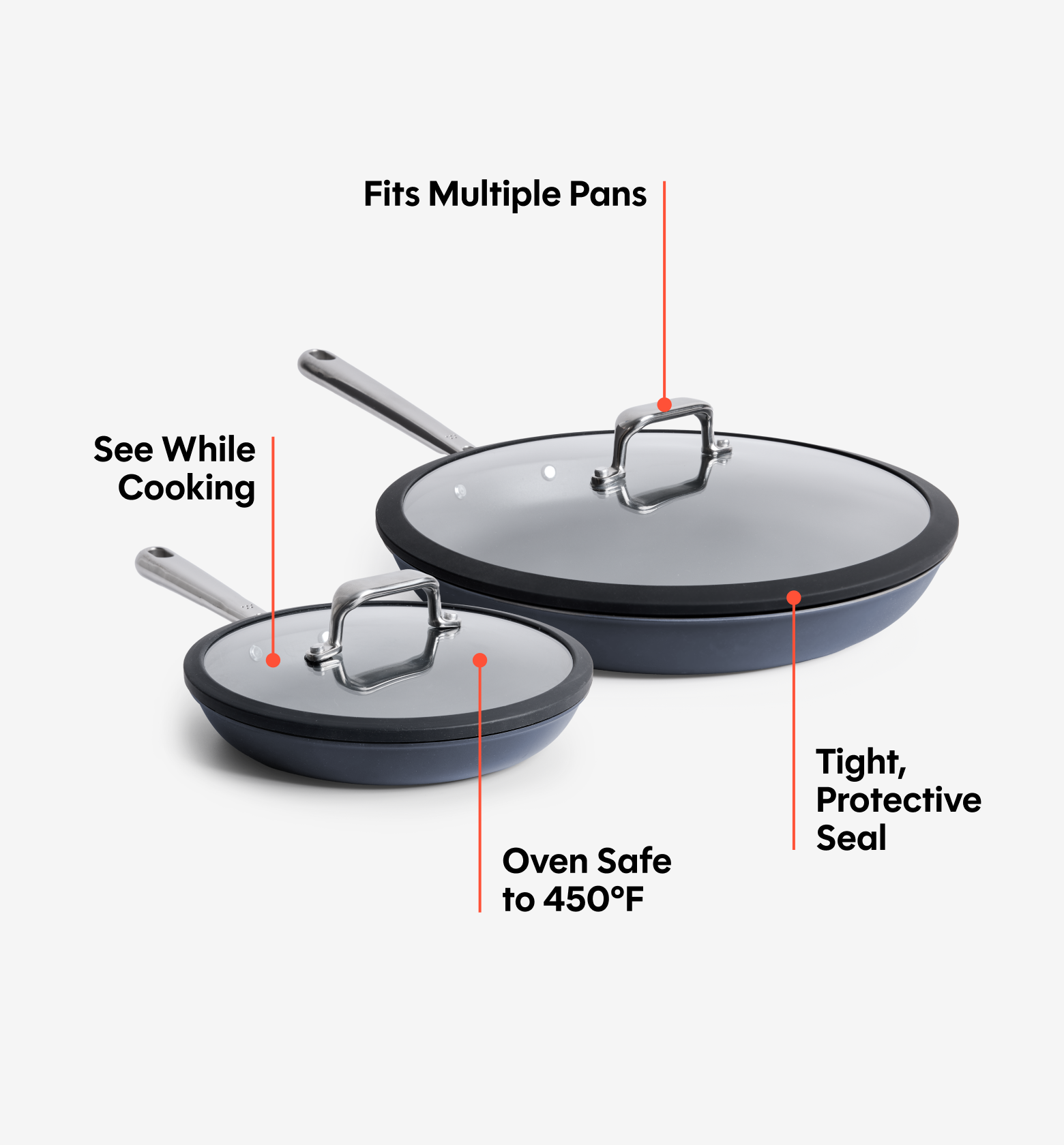 8" + 12" Carbon Nonstick™ Frying Pan + Glass Lids