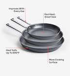 8" + 10" + 12" Pre-Seasoned Carbon Steel Frying Pan