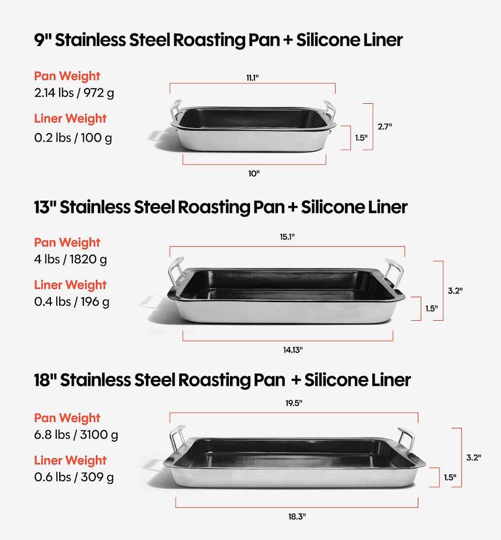 18" Stainless Steel Roasting Pan + Silicone Liner