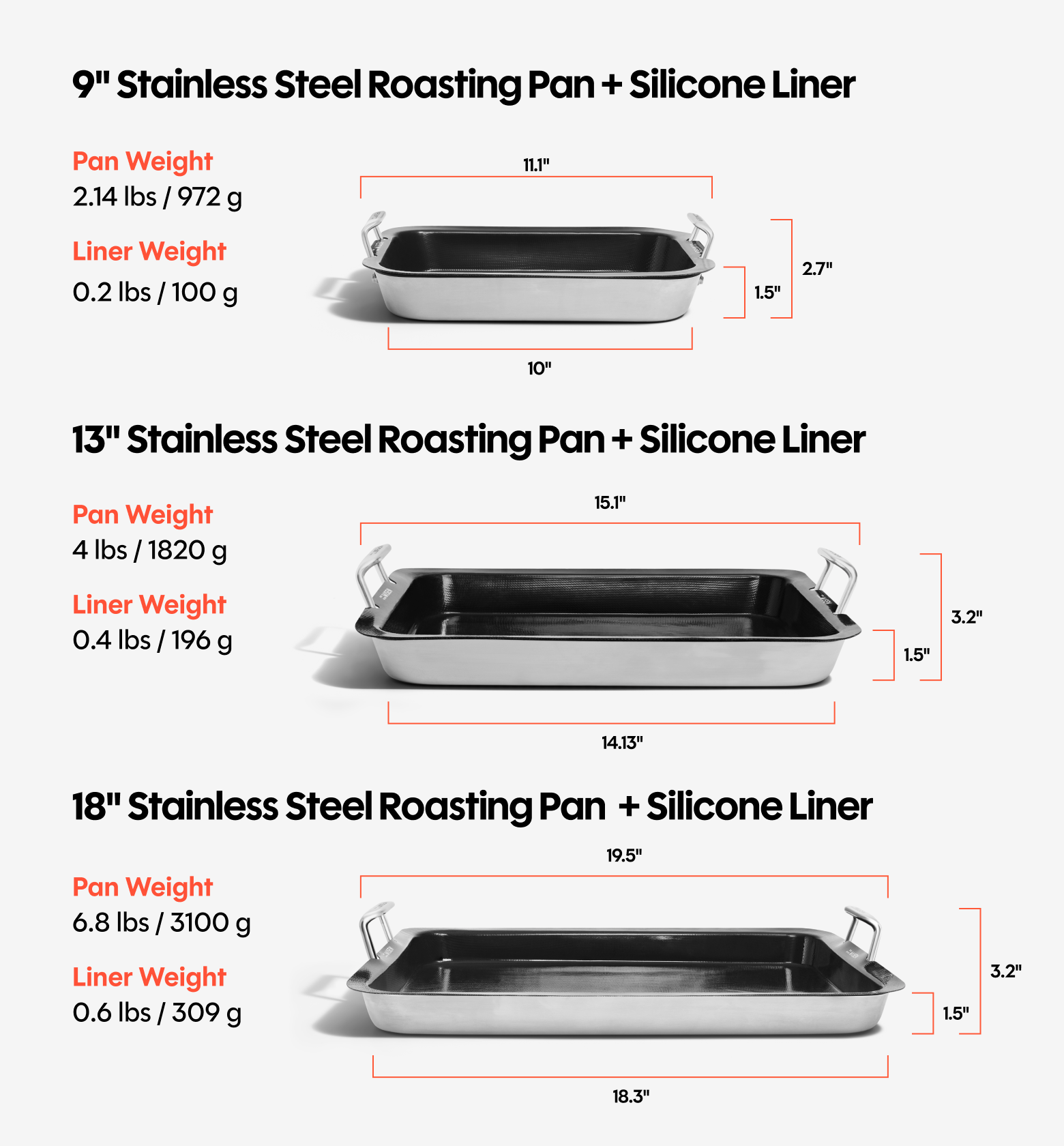 18" Stainless Steel Roasting Pan + Silicone Liner