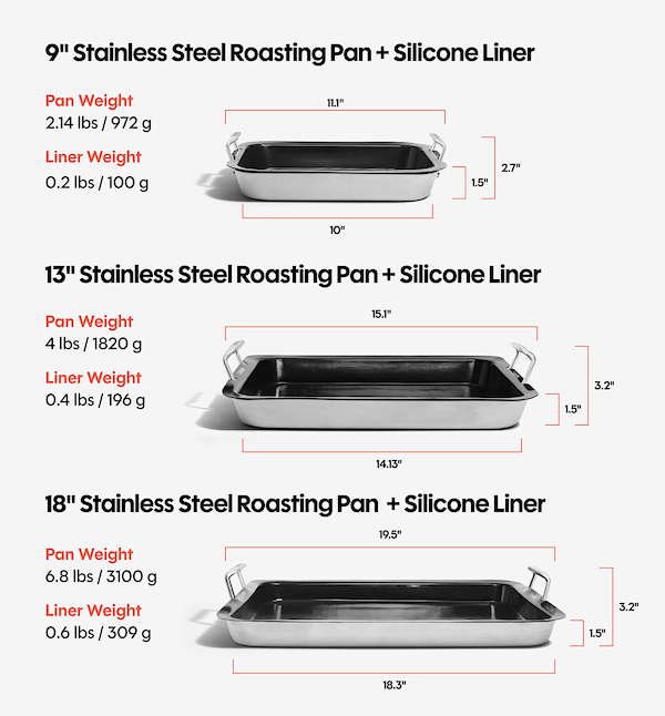 18" Stainless Steel Roasting Pan + Silicone Liner