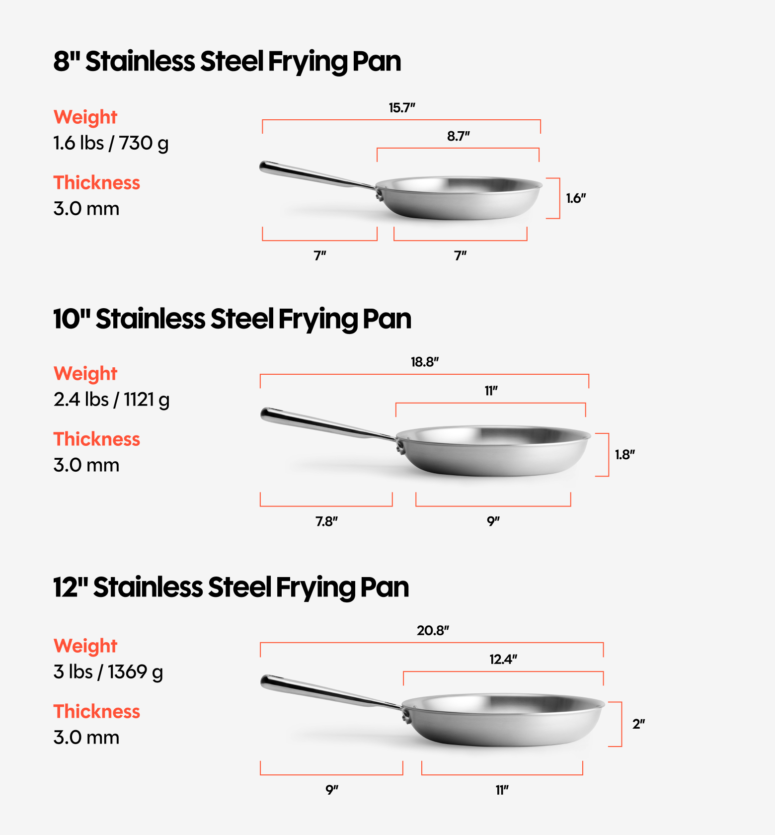 10" + 12" Stainless Steel Frying Pan