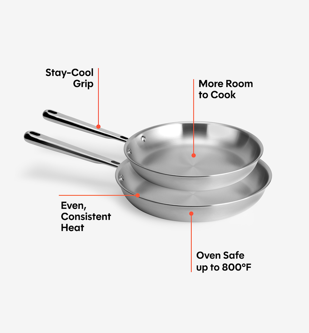 10" + 12" Stainless Steel Frying Pan
