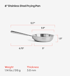 6" Stainless Steel Frying Pan