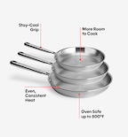 8" + 10" + 12" Stainless Steel Frying Pan