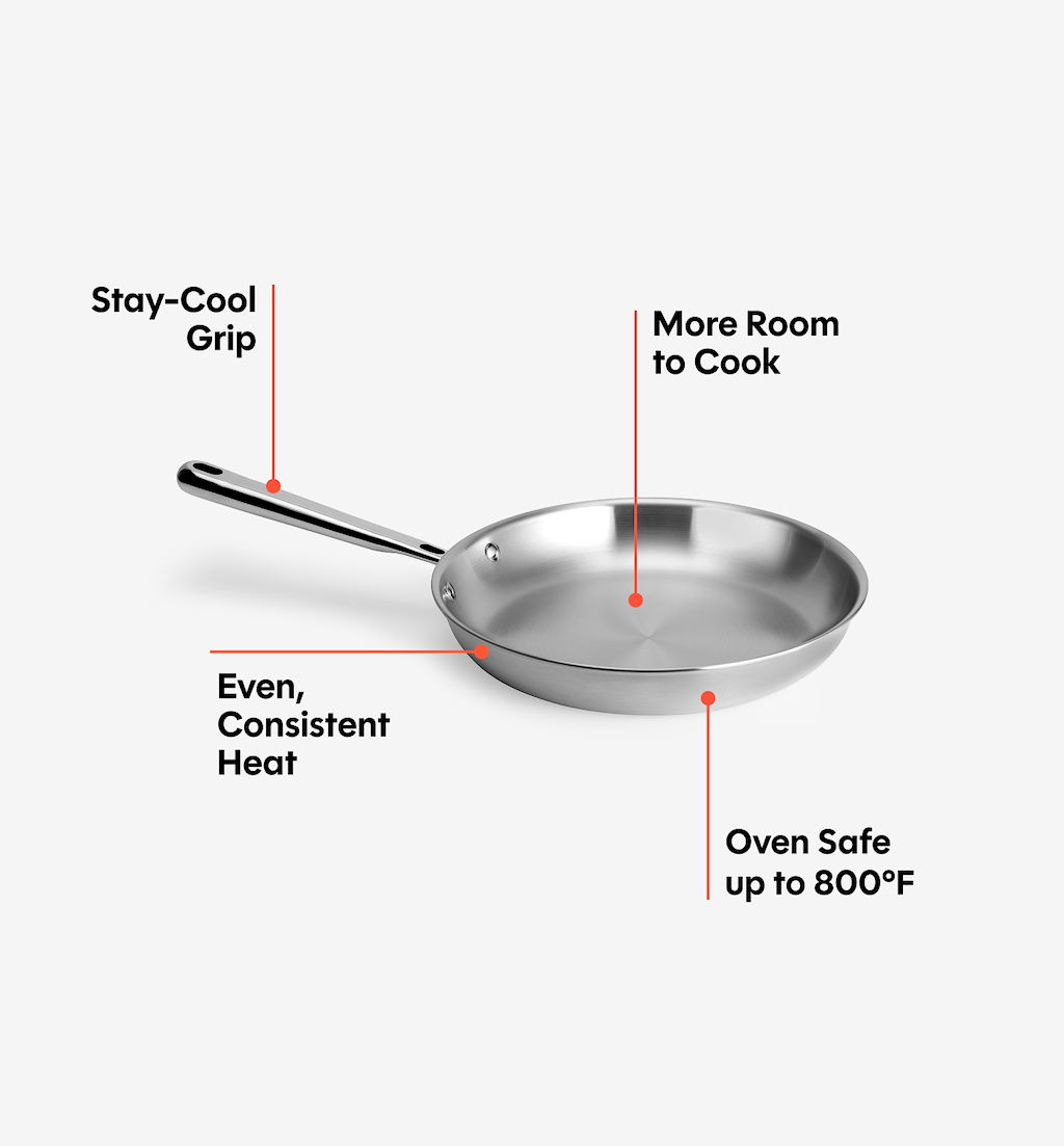 8" Stainless Steel Frying Pan