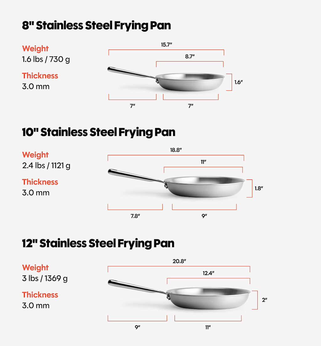 Stainless steel frying pan size guide: 8-inch, 10-inch, and 12-inch dimensions, weight, and thickness specifications