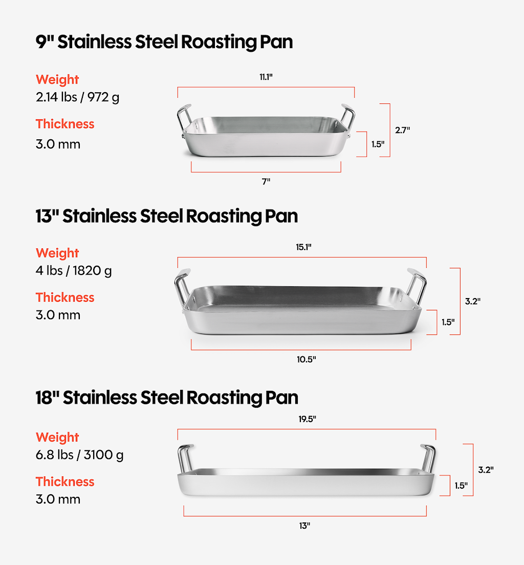 13" Stainless Steel Roasting Pan