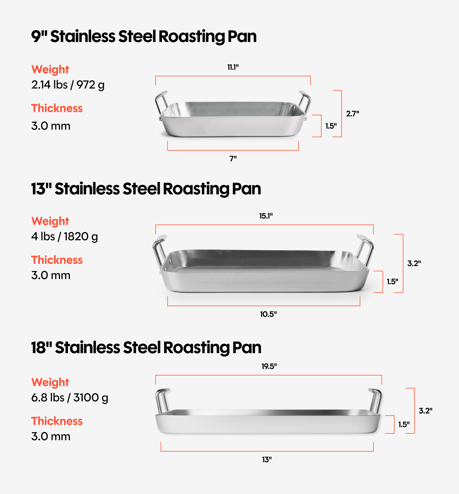 18" Stainless Steel Roasting Pan