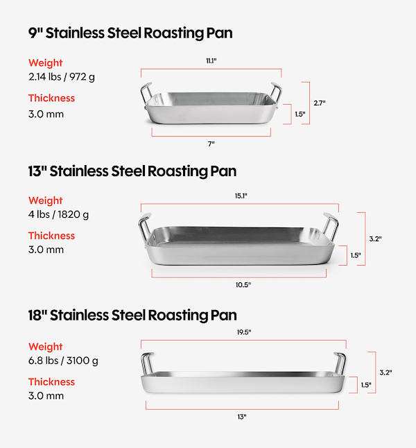18" Stainless Steel Roasting Pan