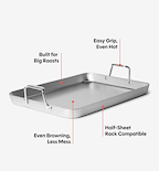 Stainless Steel Roasting Pan Set