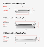 Stainless steel roasting pan size comparison chart showing 9-inch, 13-inch, and 18-inch dimensions, weight, and thickness specifications