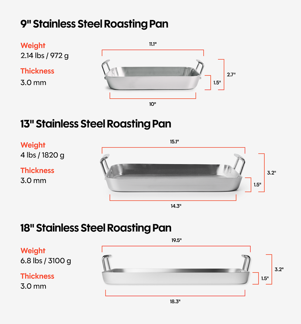 Stainless Steel Roasting Pan Set