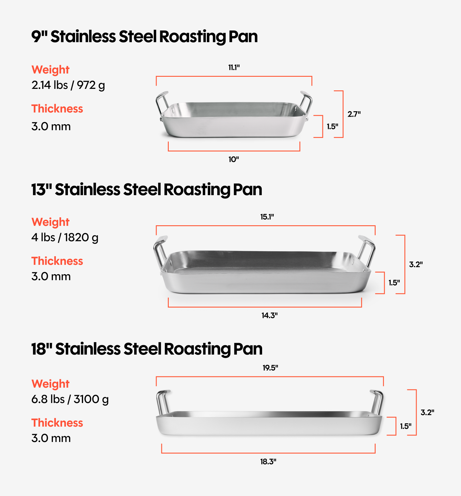 9" Stainless Steel Roasting Pan