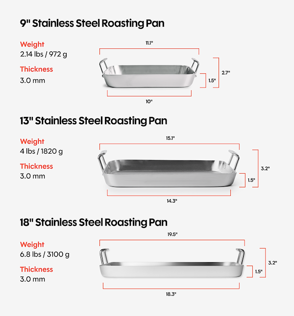 18" Stainless Steel Roasting Pan