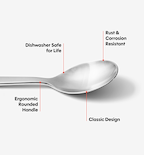 2-Piece Dinner Spoon Set - Brushed