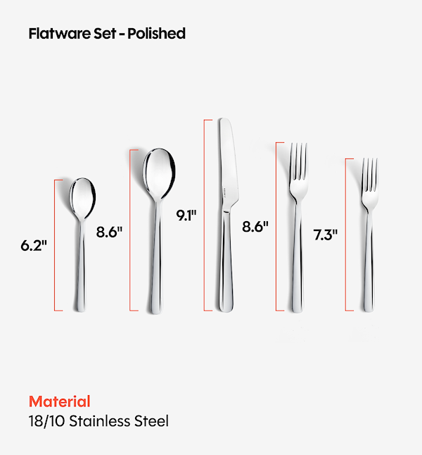 36-Piece Dinnerware + Flatware Set (Serves 4) - White / Polished