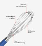 Whisk