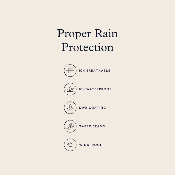 Ellon Mens Waterproof Jacket - Deep Slate/Light Forest