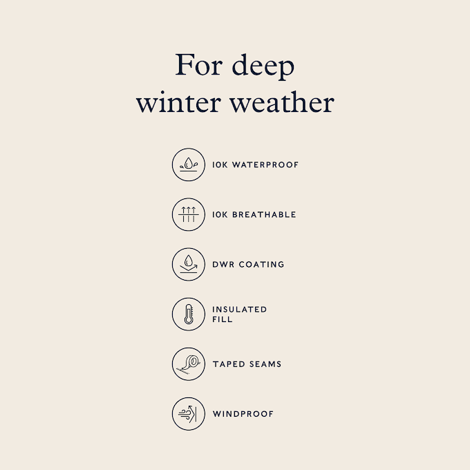 Harris Mens Waterproof Insulated Parka - Black