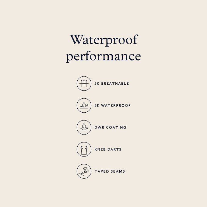 Wigton Mens Waterproof Trousers Short - Black