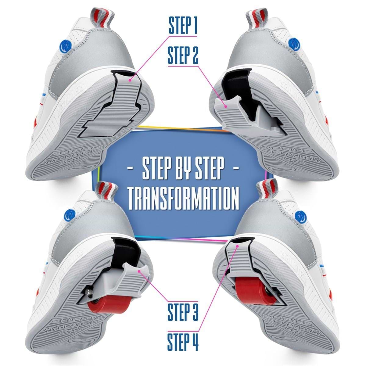 Diagram illustrates four steps of Breezy Rollers Jumper Shoes (White/Grey/Red) by Breezy Rollers converting from regular sneakers to roller shoes, with arrows and labels showing red and black wheels emerging via their unique wheel system. "Step by Step Transformation.