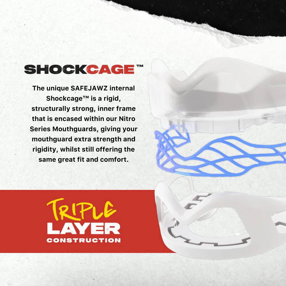The Safejawz Nitro Series Protection Mouthguard in white/blue features triple-layer construction and a rigid ShockCage™ structure for strength and comfort. Product benefits are highlighted on the left.