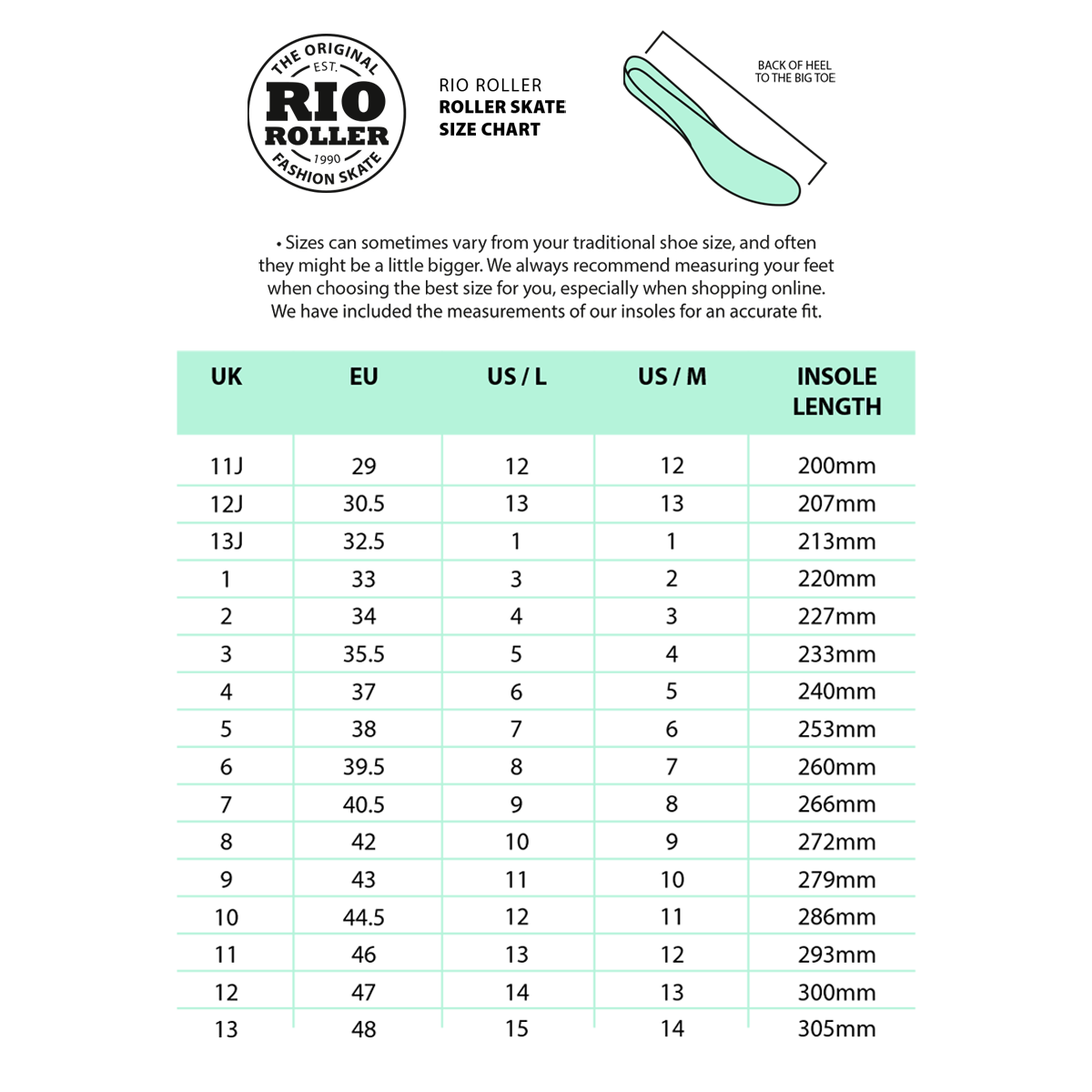 Rio Roller Beats Quad Roller Skates - Blue/Tan size chart by Rio Roller displays UK, EU, US/L, US/M sizes and insole lengths in mm. Includes heel-to-toe measuring diagram and sizing tip; perfect for vegan-friendly skates.