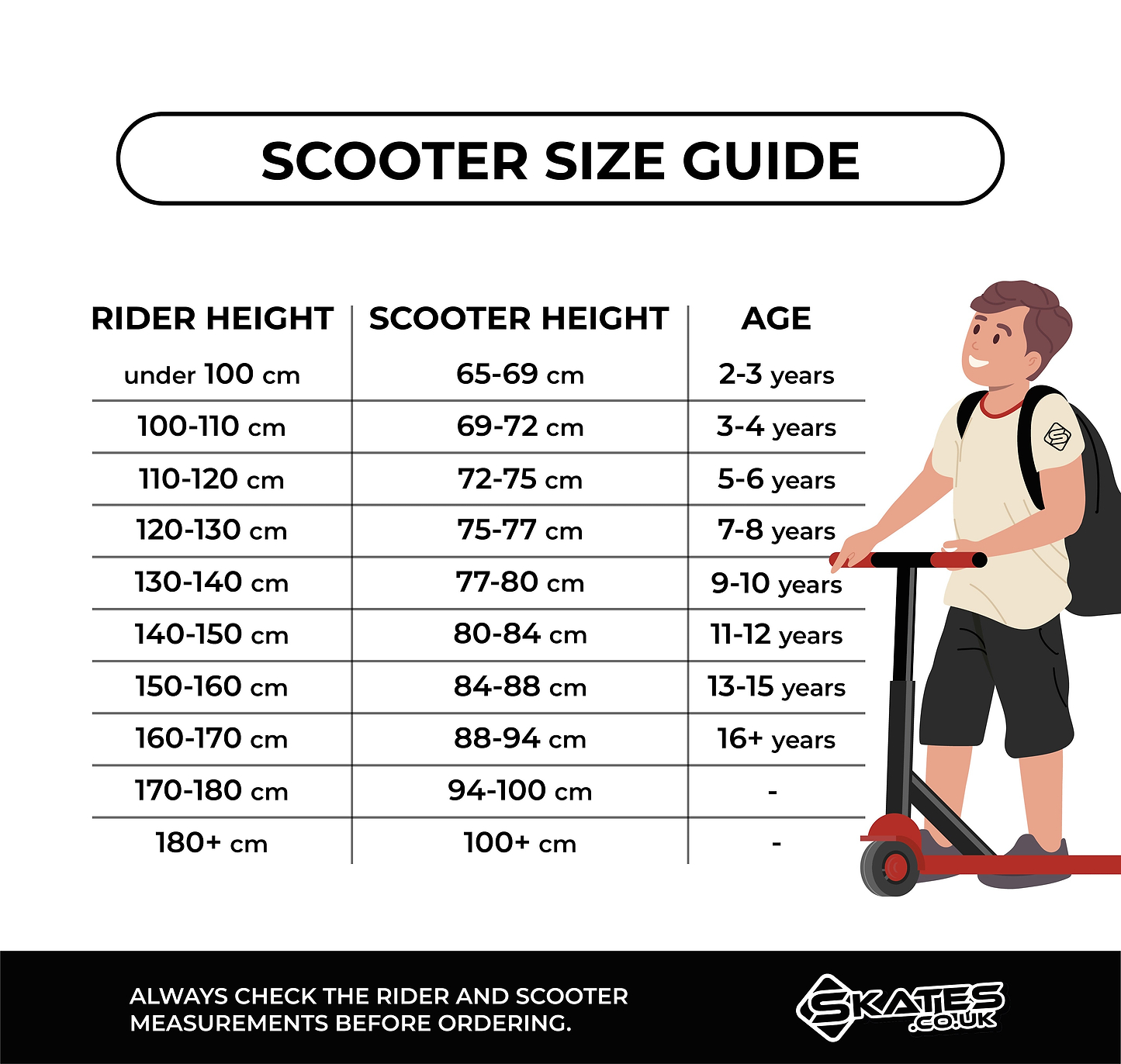 A chart titled "Scooter Size Guide" shows recommended heights by rider height and age, with an illustration of a boy holding the Legacy Ventus Gold Stunt Scooter Starter Bundle from Legacy and wearing a backpack on the right side.