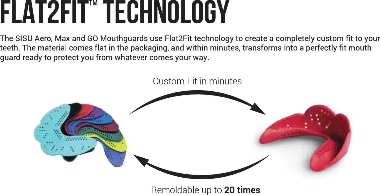 A stack of colorful flat mouthguard pieces sits left, with an arrow pointing to a red, curved SISU Next Gen Max Protection Mouthguard – Snow White. Flat2Fit and Diffusix™ tech create custom, high-impact guards that can be remolded up to 20 times.
